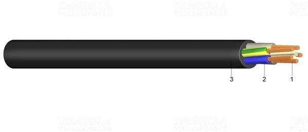 Prc H05RR-F 3X0,75 400V nagyítás