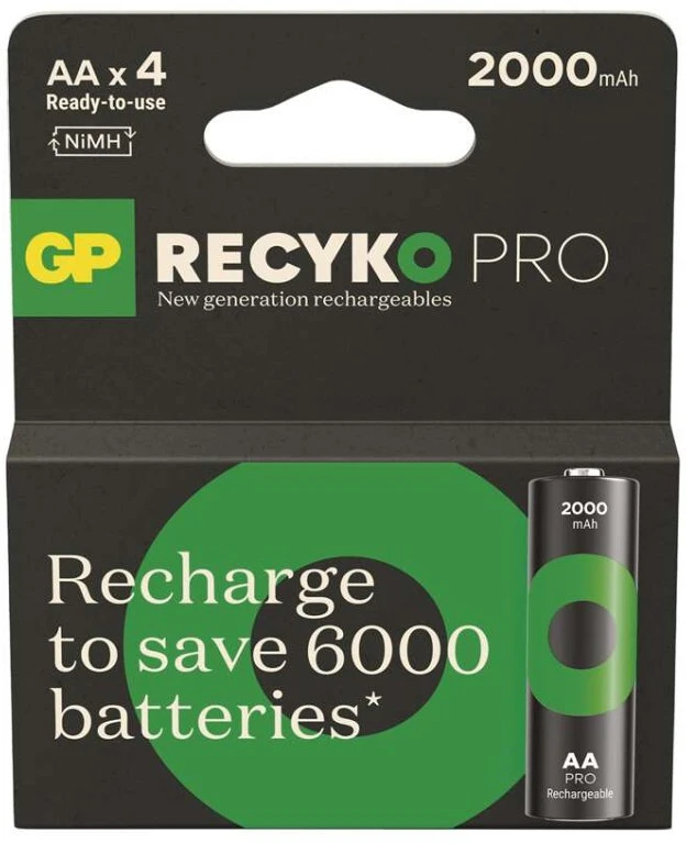 Pro B26204 nagyítás