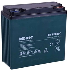Reddot DD12220C nagyítás
