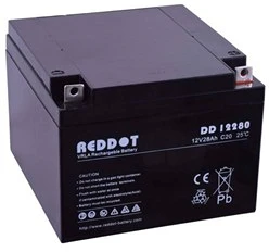 Reddot DD12280 nagyítás