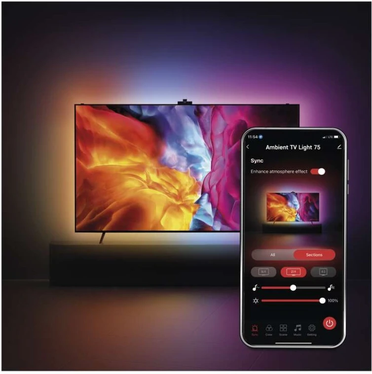 Rgb TV-HEZ 75 nagyítás