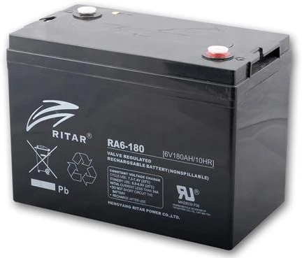 Ritar RA6-180-F12 nagyítás