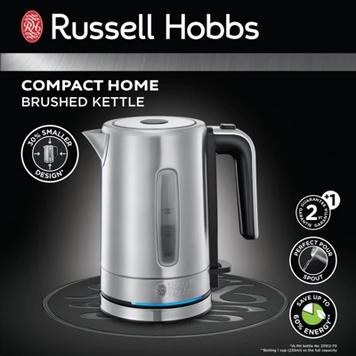 Russell hobbs 24190-70 nagyítás