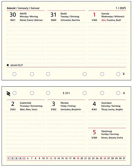 Saturnus S311 nagyítás