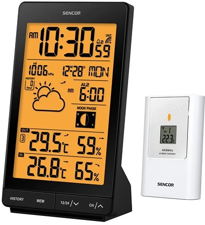 Sencor SWS5451 nagyítás