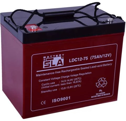 Sla DC12-75 nagyítás