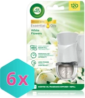 Air wick DA503XSZWYK5999109542243 elektromos illatosító készülék+utántöltő 19ml white flowers karton kép