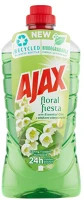 <span itemprop='brand'>Ajax</span> <span itemprop='sku'>3428</span>