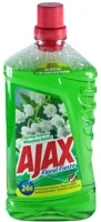 <span itemprop='brand'>Ajax</span> <span itemprop='sku'>c24423</span>