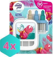 Ambi pur DA503XSZWYK8700216775854 3volution készülék + utántöltő aloha (dragon fruit&lychee) 20ml karton kép