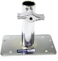 Avenger F300 Junior wall plate kép