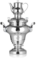 <span itemprop='brand'>Beem</span> <span itemprop='sku'>15l 3000w</span>