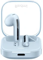 Bh EU BHR8394GL Xiaomi redmi buds 6 active blue eu r8394gl kép