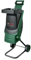 <span itemprop='brand'>Bosch</span> <span itemprop='sku'>0600853501</span>