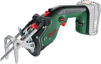 <span itemprop='brand'>Bosch</span> <span itemprop='sku'>0600861A01</span>