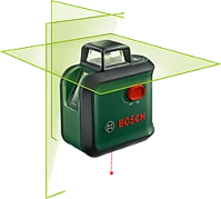 <span itemprop='brand'>Bosch</span> <span itemprop='sku'>0603663b06</span>