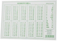 Civis 1530 Szorzótábla műanyag kép