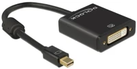 Delock 4K -&GT; DVI átalakító adapter - minidisplayport 1.2 (apa). -&gt; dvi (anya) 4k kép