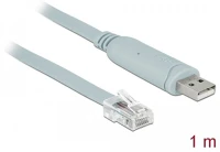 Delock USB 2.0 A-TÍPUSÚ APA > 1 Delock Adapter USB 2.0 A-típusú apa > 1 x soros RS-232 RJ45 apa 1,0 m szürke kép