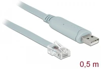 Delock USB 2.0 A-TÍPUSÚ APA > 1 Delock Adapter USB 2.0 A-típusú apa > 1 x soros RS-232 RJ45 apa 0,5 m szürke kép