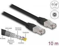 Delock 80130 rj45 cat6a s/ftp -> rj45 cat6a s/ftp m/m adatkábel 10m fekete pe kép