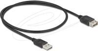 Delock 81511 Usb 2.0 hosszabbítókábel easy usb type-a apa - easy usb type-a anya 0,5 m kép