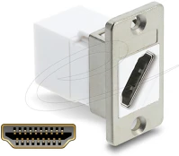 Delock 91101 Panelre szerelhető hdmi anya - hdmi anya átlós 8k 60 hz fehér kép