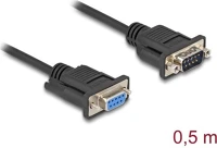 Delock ANYA-APA, 0,5 M D-sub9-es, rs-232 soros kábel, anya-apa, 0,5 m kép