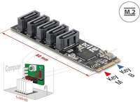 Delock B+M APA - 5 X Vezérlő m.2 2280 kulcs b+m apa - 5 x sata kép