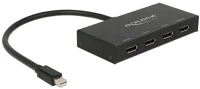 Delock DISPLAYPORT-BEMENET &GT; 4 displayport 1.2-es elosztó 1 x mini  x displayport-kimenet 4k kép