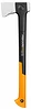 <span itemprop='brand'>Fiskars</span> <span itemprop='sku'>1069106</span>