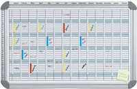 Franken EU5000 Tervezőtábla éves, havi, heti beoztással kép