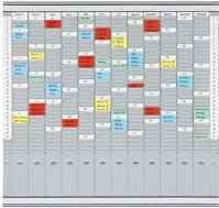 Franken PV-SET4 Tervezőtábla éves 81,9 x 78 cm, kép