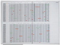 Franken SJPC1235 Tervezőtábla éves 120 x 90 cm, kép