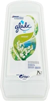 <span itemprop='brand'>Glade</span> <span itemprop='sku'>888</span>