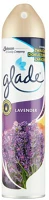 <span itemprop='brand'>Glade</span> <span itemprop='sku'>560</span>