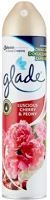 <span itemprop='brand'>Glade</span> <span itemprop='sku'>6938</span>