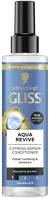 Gliss C57351 Hajbalzsam spray  aqua revive 200 ml kép