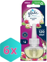 Karton DA503XSZWYK5000204332599 Glade elektromos légfrissítő utántöltő 20ml relaxing zen  - 6 db kép