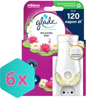 Karton DA503XSZWYK5000204360165 Glade elektromos légfrissítő készülék+utántöltő 20ml relaxing zen kép