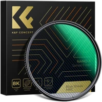 K&f concept KF-01-2102 K&f concept nano-x series, blue streak szűrő, vízlepergető, karcálló kép