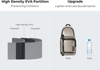 K&f concept KF-13-141V1 Beta messenger egyvállas kamera hátizsák 10l, műbőr kép