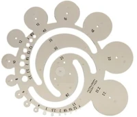 Koh-i-noor COR_TKOH749002 Radius sablon, műanyag,  