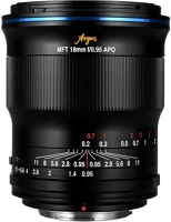 Laowa VE1895MFT Argus 18mm f/0.95 mft apo objektív kép
