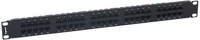 Legrand C110 033579 patch panel 19