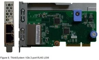 Lenovo 7ZT7A00544 LENOVO szerver LAN - 1Gb 2-port RJ45 LOM (ThinkSystem) kép