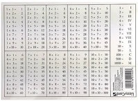 Lizzy card 663 Szorzótábla  a/5 műanyag kép