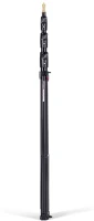 <span itemprop='brand'>Manfrotto</span> <span itemprop='sku'>004bac</span>