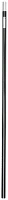 <span itemprop='brand'>Manfrotto</span> <span itemprop='sku'>033b</span>