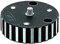 <span itemprop='brand'>Manfrotto</span> <span itemprop='sku'>120</span>